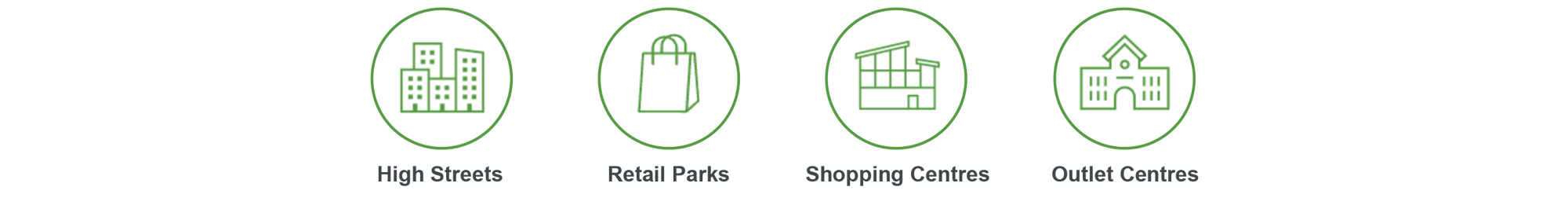 Property Types Strip